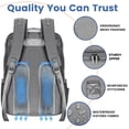 thumbnail image 6 of PILLANI Baby Diaper Bag Backpack - Large Bag for Boys & Girls, Waterproof Diaper Backpack - Travel Diaper Bags w/Changing Pad, Baby Registry Search & Shower Gifts - Essentials Must Haves Newborn Stuf, 6 of 8