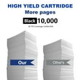 thumbnail image 2 of TN 910 Black TN910XL TN910 Toner Cartridge Compatible for Brother TN910 XL Toner HL-L9310CDW MFC-L9570CDW Printer, 2 of 7