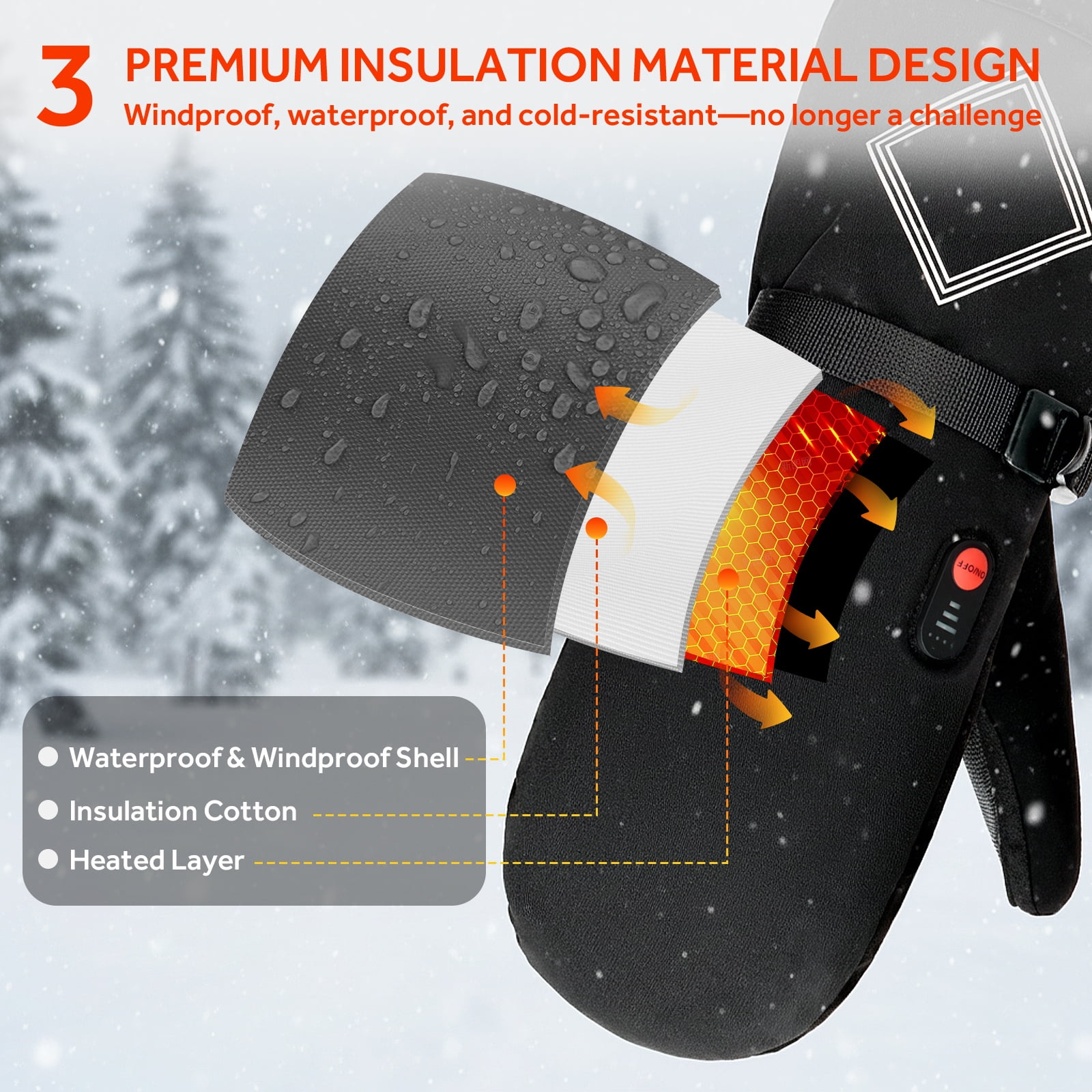 Heated Gloves for Men Women,158°F Heating Electric Rechargeable Winter Mittens,7.4V Leather Waterproof Touchscreen Hand Warmer for Motorcycle Work Ski Cycling(S/M/L/XL)