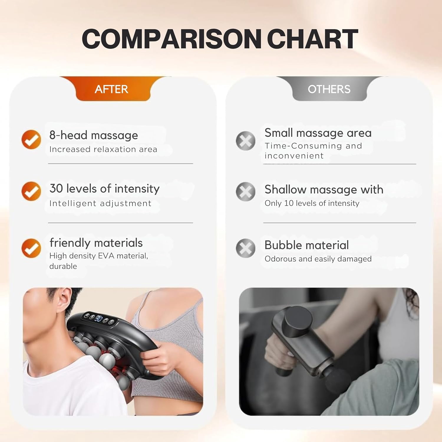16 Head Massage Gun Deep Tissue - 2026 Upgraded 16-Drive Back Muscle Massager with 3 Modes & 30 Intensities