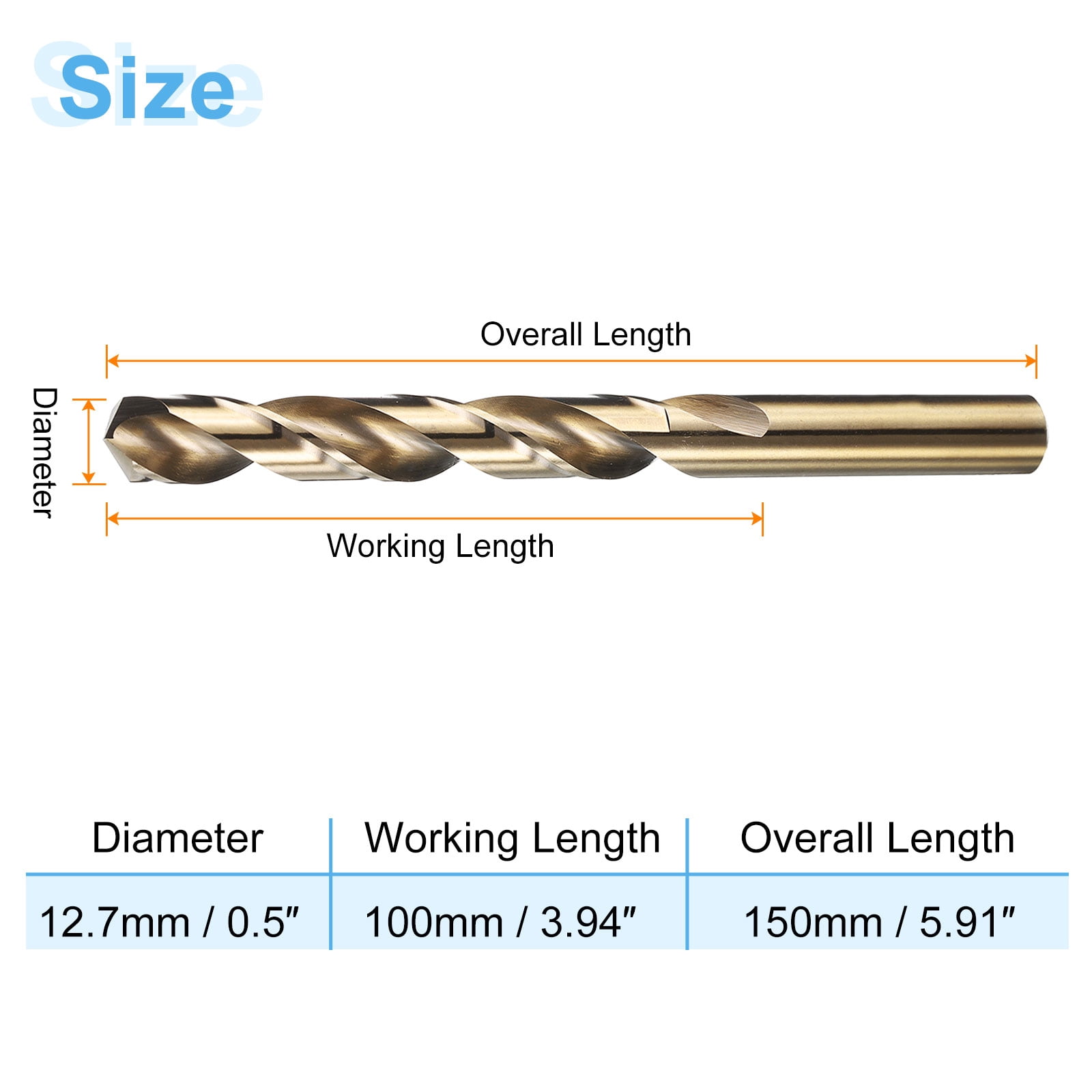 2pcs M35 Cobalt Drill Bit Set 12.7mm Cobalt High-Speed Steel