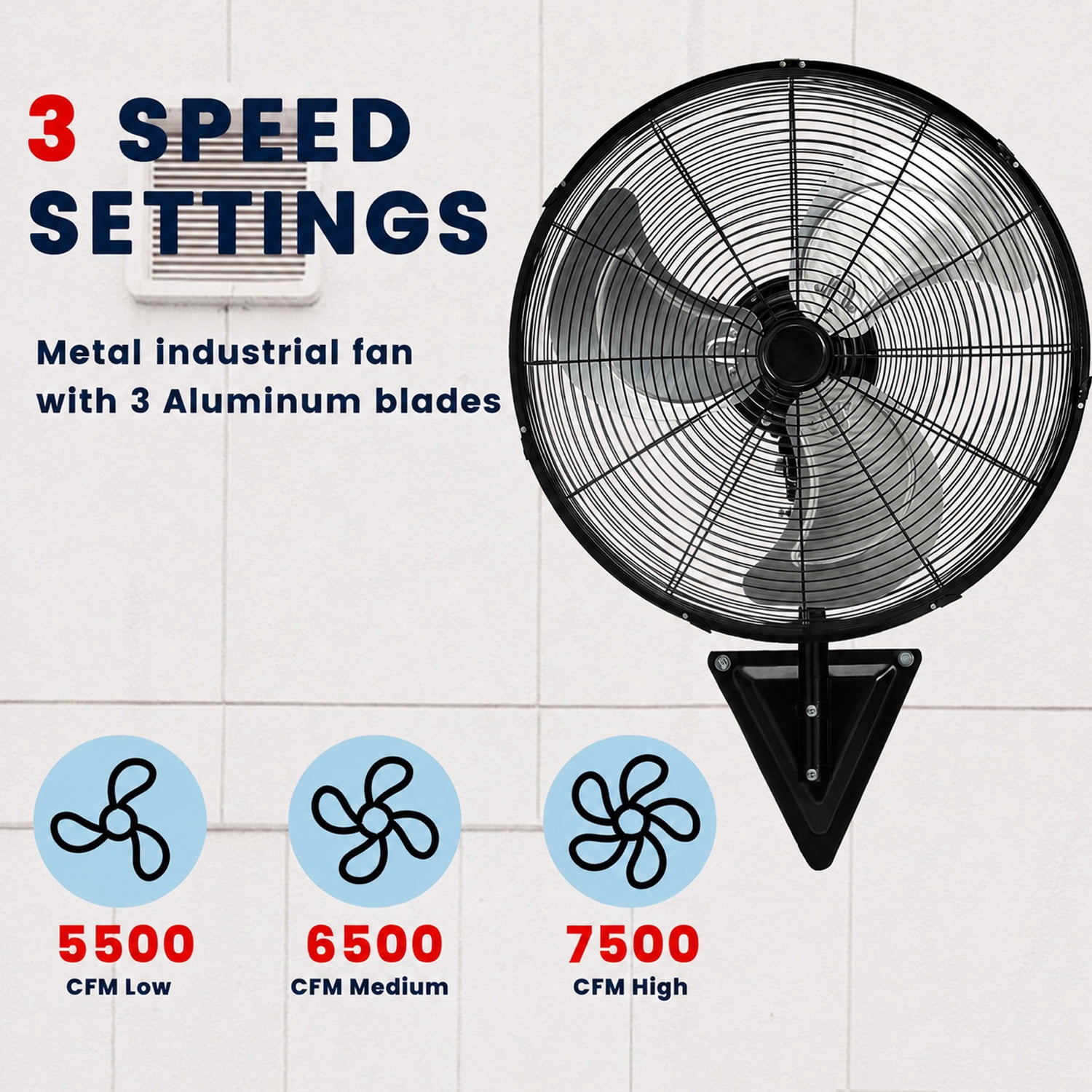 2 Pack 22inch High Velocity Wall Mount Fan, 7500 CFM Oscillating Fan, 3-Speed Heavy Duty Cooling for Garage & Workshop, Black