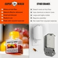 thumbnail image 5 of Fruit Fly Traps for Indoors - 4 Pack, Highly Effective Fruit Fly Catcher for Indoor Use for Home & Kitchen, Up to 3 Weeks of Performance per Bottle, Kid & Pet Friendly, 5 of 5