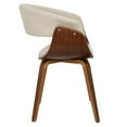 thumbnail image 5 of Carson Carrington  Samantha Dining/Accent Chair - Set of 2 Cream Fabric/Walnut Wood, 5 of 5