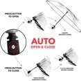 thumbnail image 4 of SHILIU-Windproof Travel Umbrellas for Rain - Easy Auto Open Close, Durable & Compact Umbrella, Strong Fiberglass Frame, Waterproof Canopy - Backpack, Purse, Portable Umbrella for Travel, 4 of 4