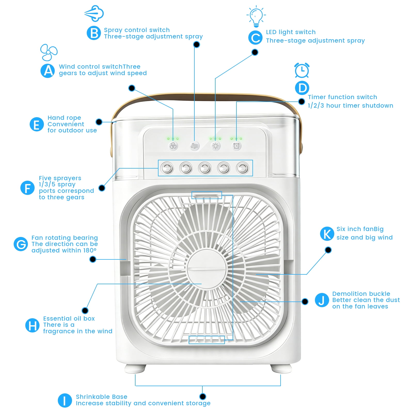 HEEYCEM 10 Inch Ice Mist Desktop Fan, Humidifying Cooling Fan Compatible with Essential Oil, Mosquito Repellent Liquid and Ice Cubes, 3 Speed Adjustable, 180° Adjustable Angle, Detachable Easy Clean