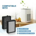 thumbnail image 3 of LV-H128 Replacement Filter for Levoit Air Purifier , 4 pack Compatible with LV-H128 / PUURVSAS (HM669A) / ROVACS (RV60)Air Purifier, 3-Stage H13 True HEPA Filtration System, Replace Part #LV-H128-RF, 3 of 8