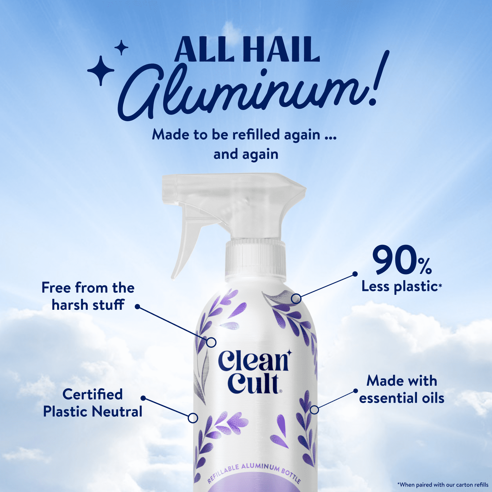 (2 pack) Cleancult All Purpose Cleaner, Refillable Aluminum Bottle, Lavender 16 fl oz