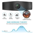 thumbnail image 3 of ABS Muscle Stimulator Abdominal Training Stimulator Abdominal Fitness Belt Trainer 6 Modes 15 Gear Body Slimming Massager Workout Home Exercise Type 2, 3 of 8