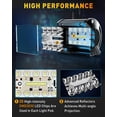 thumbnail image 3 of Combo de luces LED tipo cápsula NAOEVO de 4 pulgadas, Spot Flood, 4 unidades, 3 of 9