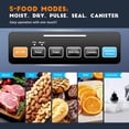 thumbnail image 5 of INKBIRD Rechargeable Cordless Vacuum Sealer Machine with 20Ft Bag Storage and Cutter, 5 Food Modes with Starter Kits, Portable & Airtight Vacuum Food Sealer for Camping Fishing Picnic, 5 of 6