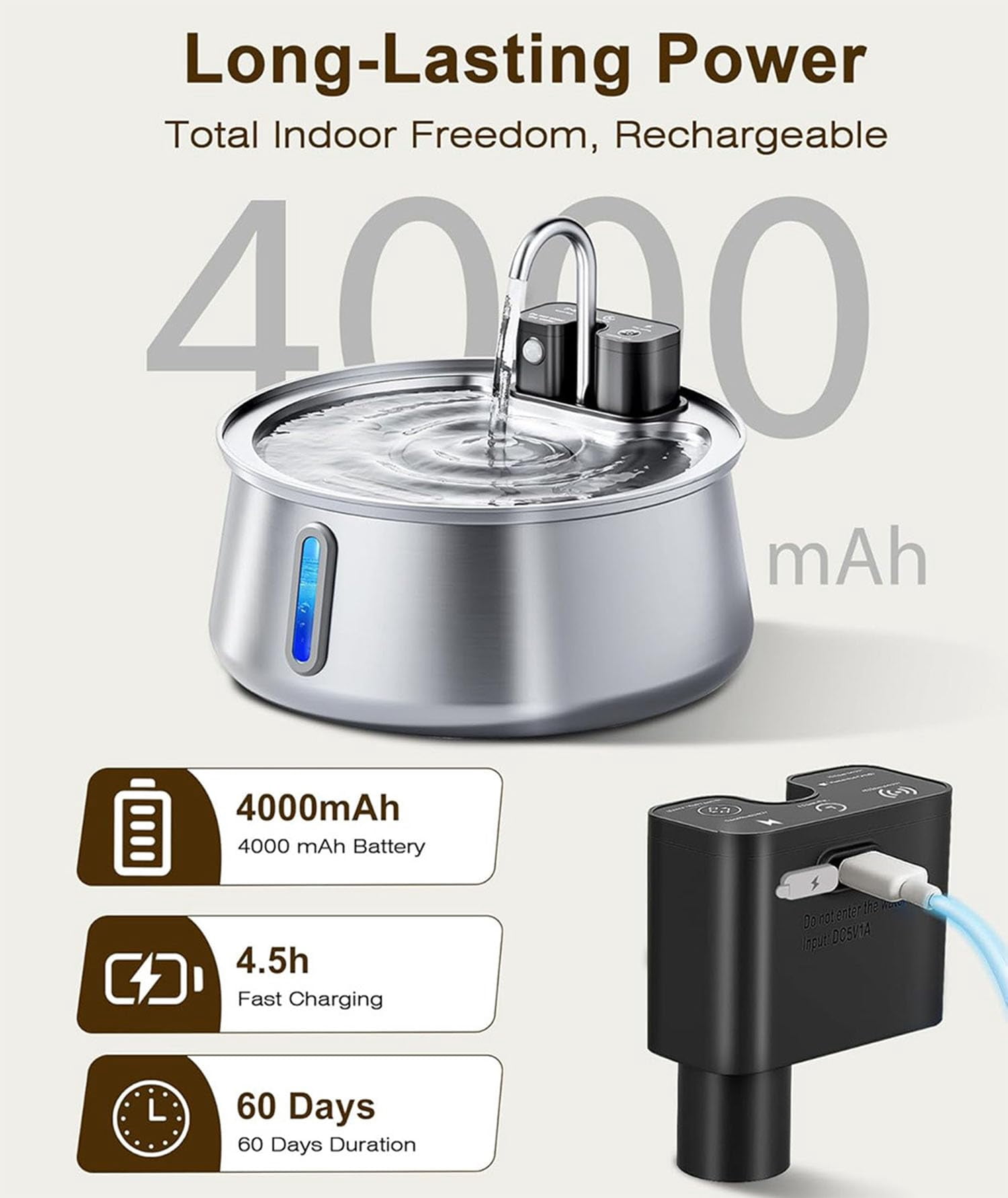 nuyezo Dog Water Fountain, 4L Quiet Floor with Filter, Stainless Steel Rechargeable Pet Water Fountain for Indoor Cats & Dogs