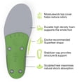 thumbnail image 4 of Plantillas Superfeet, multiusos, de ajuste ancho, con soporte ancho, color verde, 4 of 7