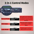 thumbnail image 3 of Pknight Pknight 2.4G Wireless WiFi & RS485 8-Outlet Smart PDU DMX Relay – Programmable Power Sequencer with DMX512 Control, Rack-Mount Power Distribution Unit for Home & Studio, 3 of 6