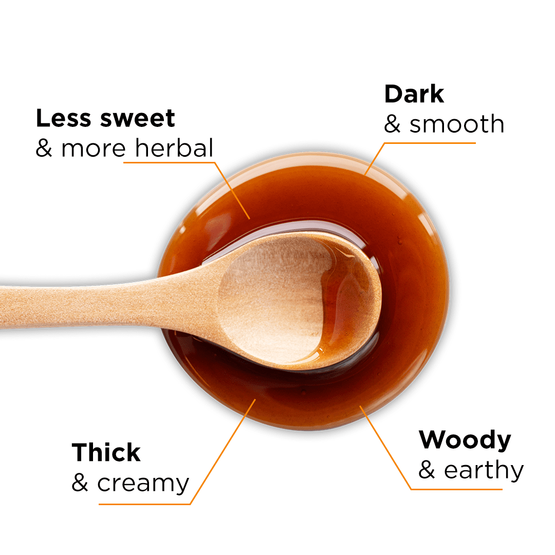 Manuka Doctor Manuka Honey, MGO 80+ Multifloral, 100% Pure New Zealand Honey, RAW, Non-GMO, 8.75oz