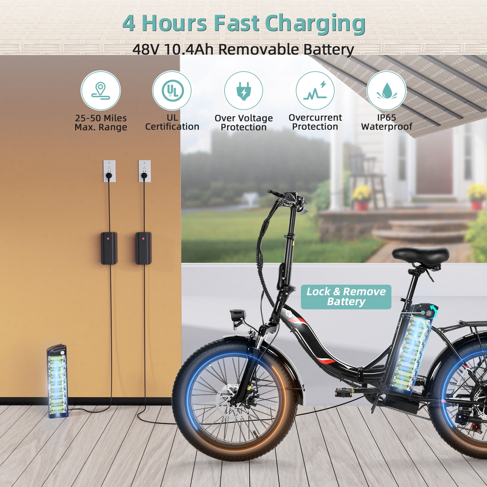Elifine 500W Foldable Electric Bike, 20" x 3.0" Fat Tire Electric Bicycle Max. 19.8mph Commuter Ebike, 48V 10.4Ah Removable Battery UL 2849 with 5 Riding Modes Electric Bike for Men Women Senior