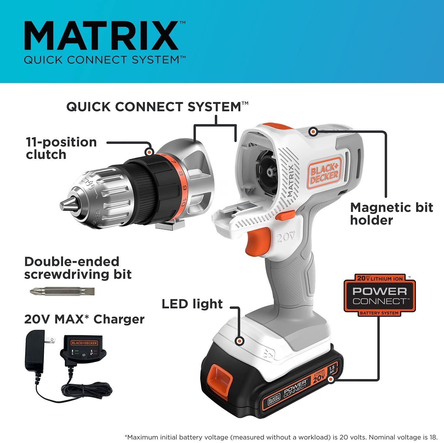BLACK+DECKER 20V MAX* MATRIX; Cordless Drill/Driver Kit, White (BDCDMT120WC1FF)