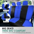 thumbnail image 5 of FH Group Car Seat Covers Flat Cloth, Full Set w/ Trimmable Rubber Floor Mats, 5 of 8