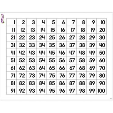 numbers 1 100 learning chart 17 x 22 walmart com
