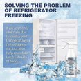 thumbnail image 4 of Fridge Freezer Defrosting Spray Powerful Defrost Spray for Fridge Freezer Defrost Spray Powerful Defrost Spray for Refrigerator Efficiently Quickly Re, 4 of 5