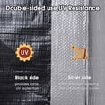 thumbnail image 5 of Yescom 12x20FT 14-Mil Plastic Tarp Waterproof Heavy Duty Tarpaulin Reversible Tear Resistant Furniture Cover Painting Camping, 5 of 10