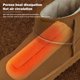 thumbnail image 2 of Secador de zapatos eléctrico Secador de pies esterilizador UV de secado rápido para dormitorio doméstico Hugtrwg Para estrenar, 2 of 9