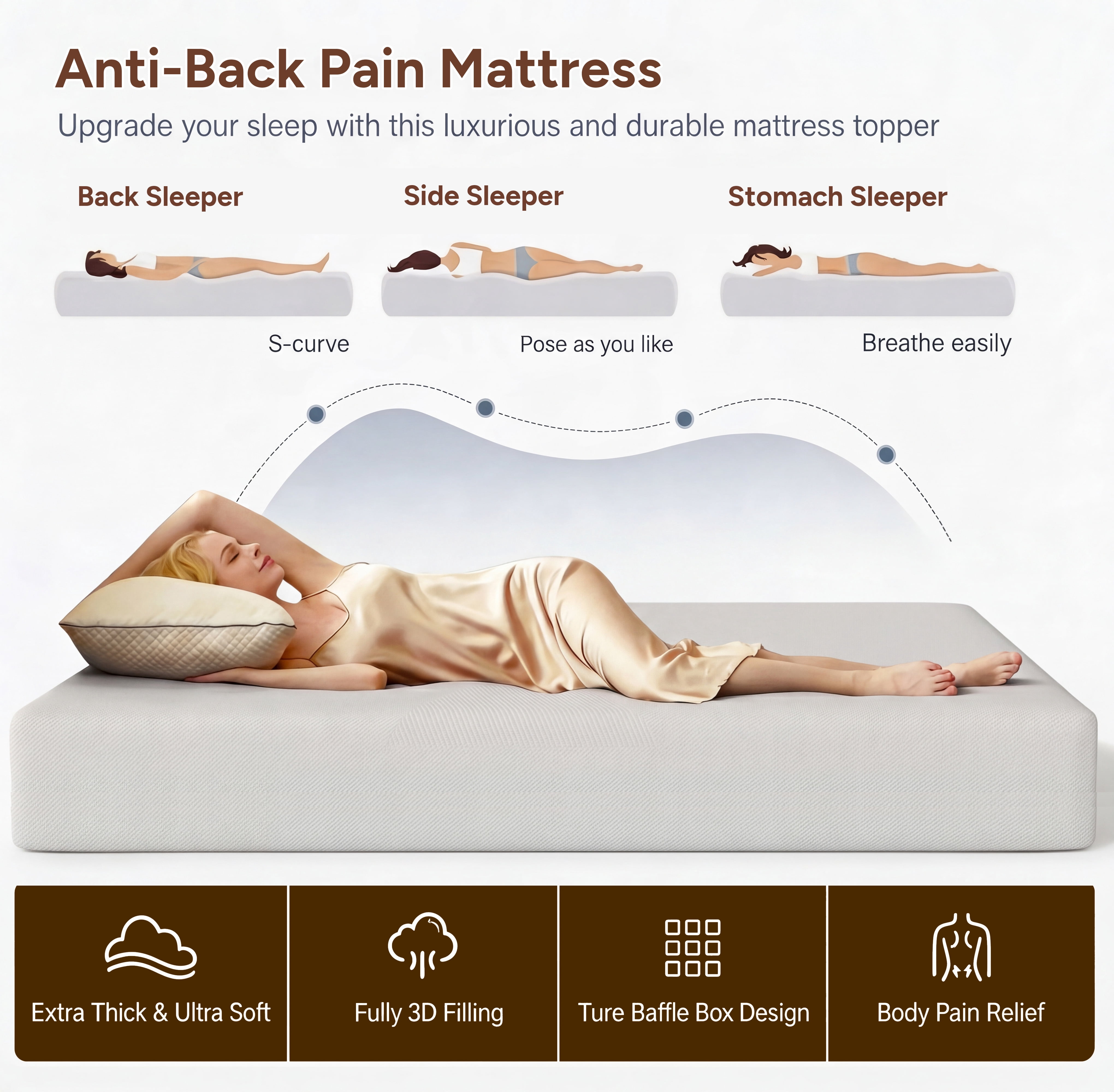Zhovac 6 inch Memory Foam Mattress,Medium Firm Full size Mattresses in a box,CertiPUR-US,Adult