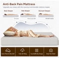 thumbnail image 2 of Zhovac 6 inch Memory Foam Mattress,Medium Firm King size Mattresses in a box,CertiPUR-US,Adult, 2 of 10
