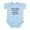 Sky Blue, variant on CafePress - Grandpa And I Got Into Trouble Body Suit - Baby Light Bodysuit, Size Newborn - 24 Months
