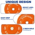 thumbnail image 6 of BalanceFrom Bumper Plate with Steel Hub, 100 lb Set Color, 6 of 8