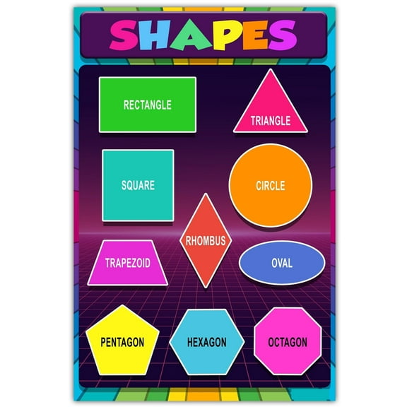 Shapes Poster for Toddlers, School Shapes Poster - Wall Teacher Supplies for Classroom School Decor Teaching Educational Charts Kids Elementary Learning, Educational Math Posters