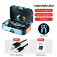 thumbnail image 3 of Auriculares Intrauditivos Sunnimix Bluetooth 5.0 Inalámbricos Sonido Negro, 3 of 8