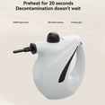 thumbnail image 4 of Pressurized Steam Cleaner for Home Portable Handheld High Temperature Steam for Couch Clothes Car Seats Kitchen US Plug, 4 of 6