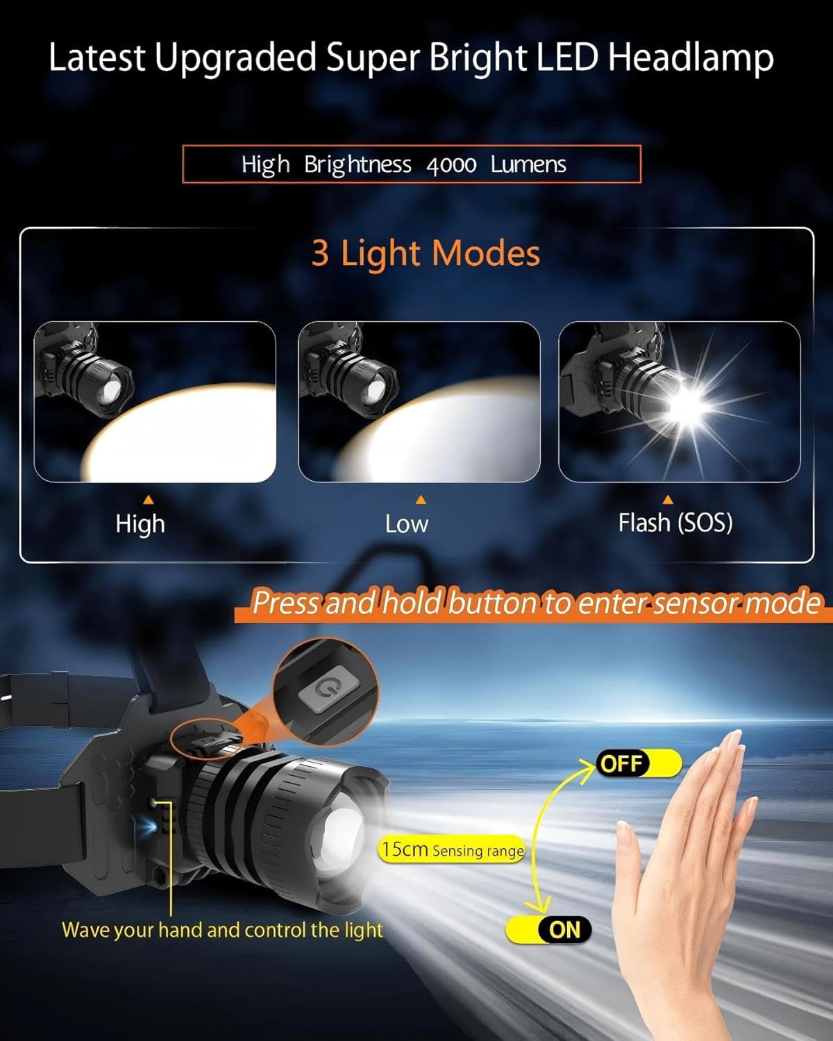 Camping Headlamp Zoomable Motion Sensor with Red Tail Light, 4000High Lumen Headlight 3 Modes,IP65 Waterproof 90° Adjustable for Hiking Fishing Running Emergency Hard Hat