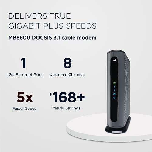 renæssance fjer Total Motorola MB8600 DOCSIS 3.1 Cable Modem - Approved for Comcast Xfinity, Cox,  and Charter Spectrum, Supports Cable Plans up to 1000 Mbps | 1 Gbps  Ethernet Port - Walmart.com