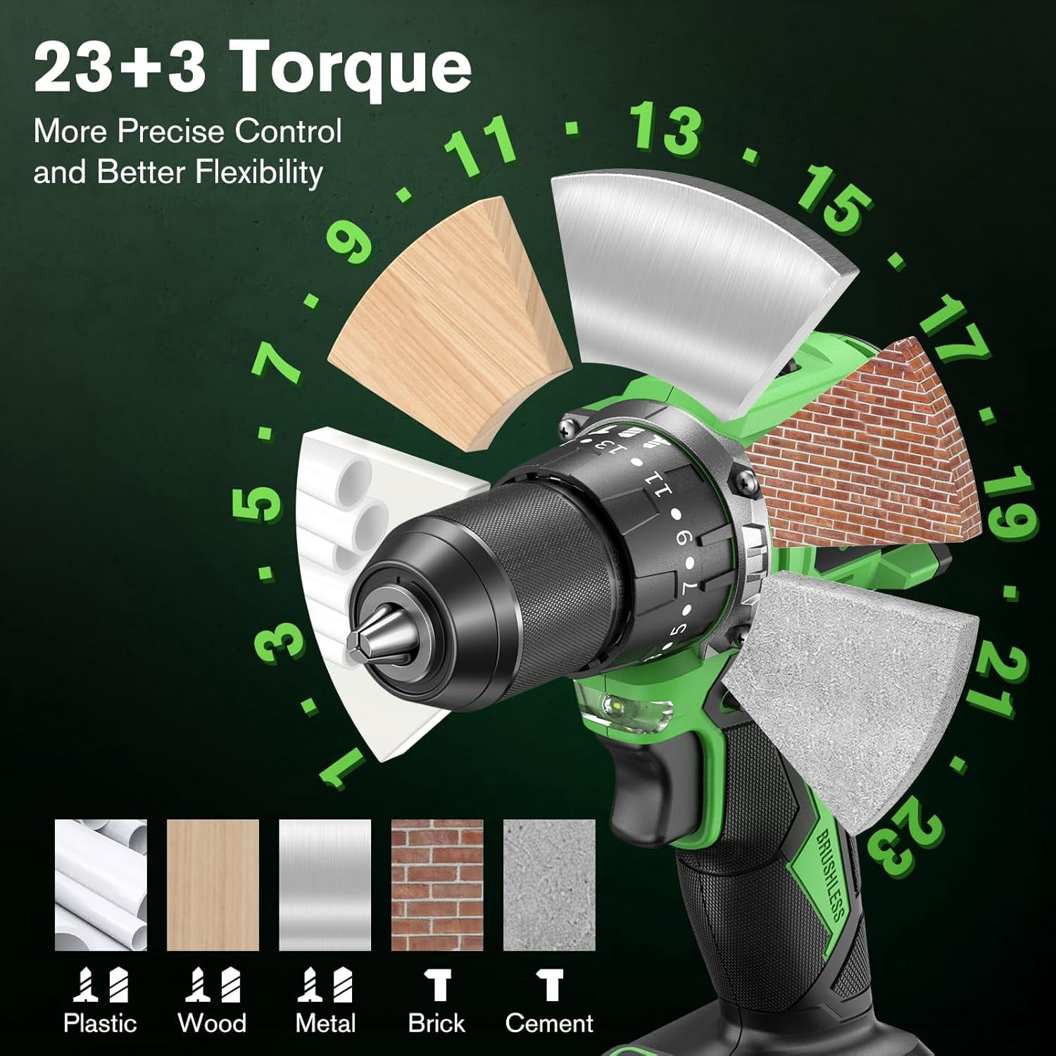 21V Cordless Drill Set, Electric Power Drill 34Pcs with 3/8 Inch Keyless Chuck, 25+3 Clutch Compact Driver Drill with Work Light, Max torque 45Nm, 2-Variable Speed & Battery and Fast Charger