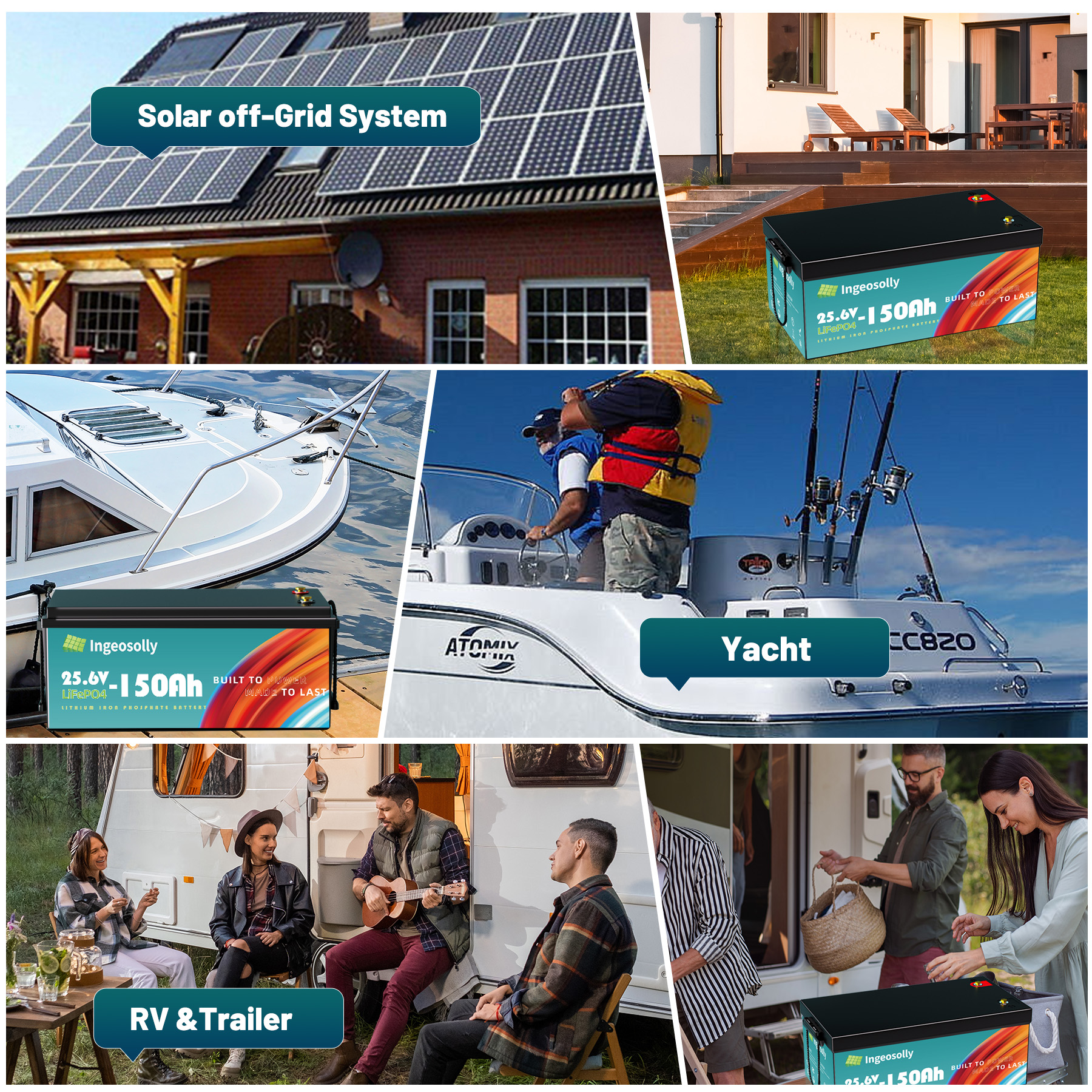 24V 150Ah LiFePO4 Battery,Lithium Battery for RV,Camping,Solar,Marine,off-Grid,Home Energy Storage,15000+ Deep Cycles