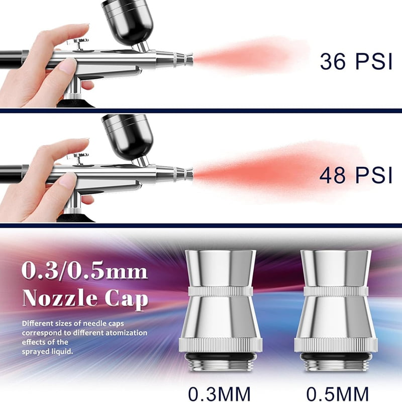 Airbrush Kit with Compressor, 48PSI High Pressure Air Brush Kit with 0.3/0.5mm Nozzle and Cleaning Brush