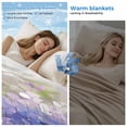 thumbnail image 2 of Lavender Cooling Blanket,Lightweight Summer Throw Blanket with Double Sided Cold Effect,Watercolor Purple White Floral Botanical Butterfly Picnic Blankets Bed Sheet for Hot Sleepers 40"x60", 2 of 8
