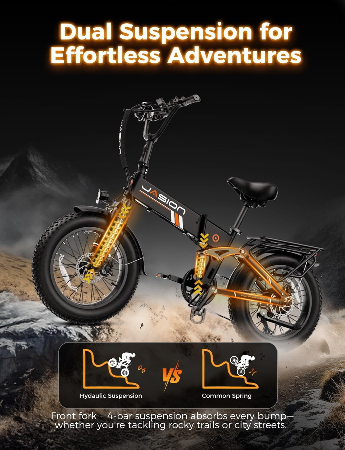 Jasion Hunter Pro Electric Bike for Adults, 1000W Folding Ebike with 48V 15AH Removable Battery, 20" x 4.0 Fat Tire Foldable Electric Bicycle, 80 Miles Range, App Control, UL 2849