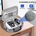 thumbnail image 1 of Large portable bag compatible with Meta Quest 3 accessories, storage bag compatible with Quest 3 VR headset and controller, 1 of 5