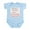 Sky Blue, variant on CafePress - Family Psych Experiment2 Infant Bodysuit - Baby Light Bodysuit, Size Newborn - 24 Months