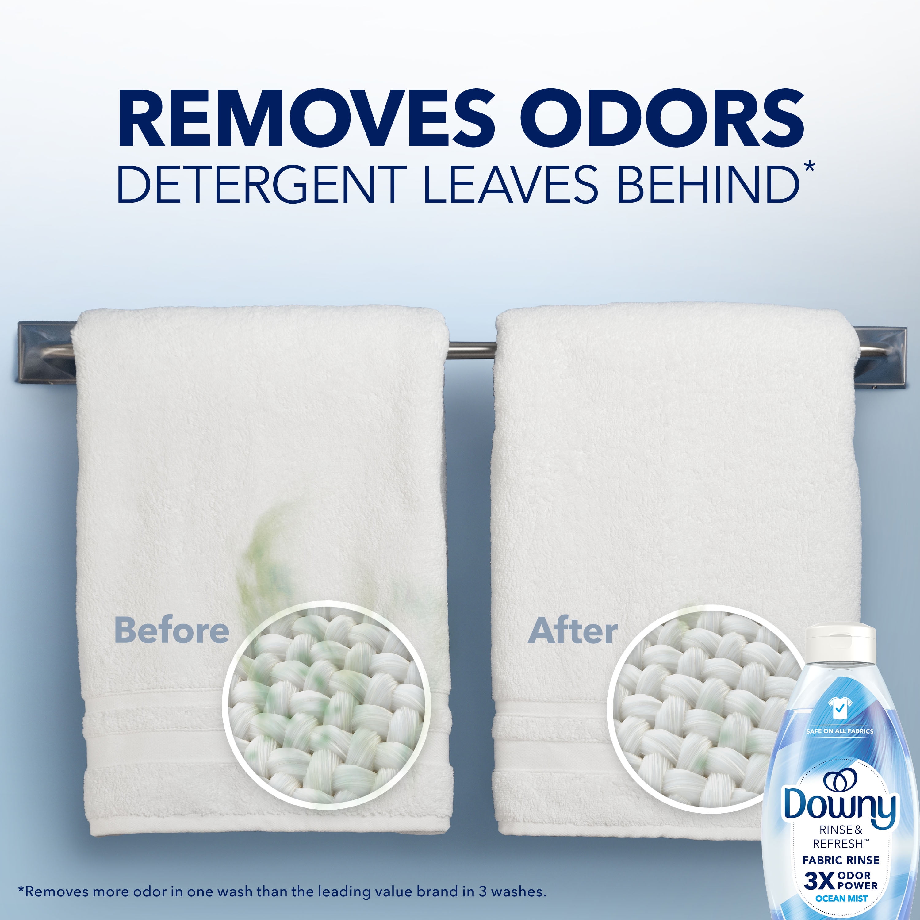 Gain & Downy Ultimate Laundry Bundle with Gain Liquid Laundry Detergent, Downy Laundry Scent Beads, Downy Rinse & Refresh, and Gain Dryer Sheets