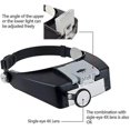 thumbnail image 3 of Headband Magnifier Hands Free Jeweler Magnifier Headset Magnifier, 3 of 4