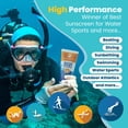 thumbnail image 4 of Protector Solar STREAM 2 SEA con Color SPF 20 90 mL Tamaño de Viaje, 4 of 9