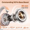 thumbnail image 2 of Bluetooth Headphones Over Ear, 65Hrs Playtime Wireless Headphones,Bass Boosted by 90%,Lightweight Headset with Deep Bass, Clear Call with 4 Noise Cancelling Mics,Low Latency for Travel Work Cellphone, 2 of 8