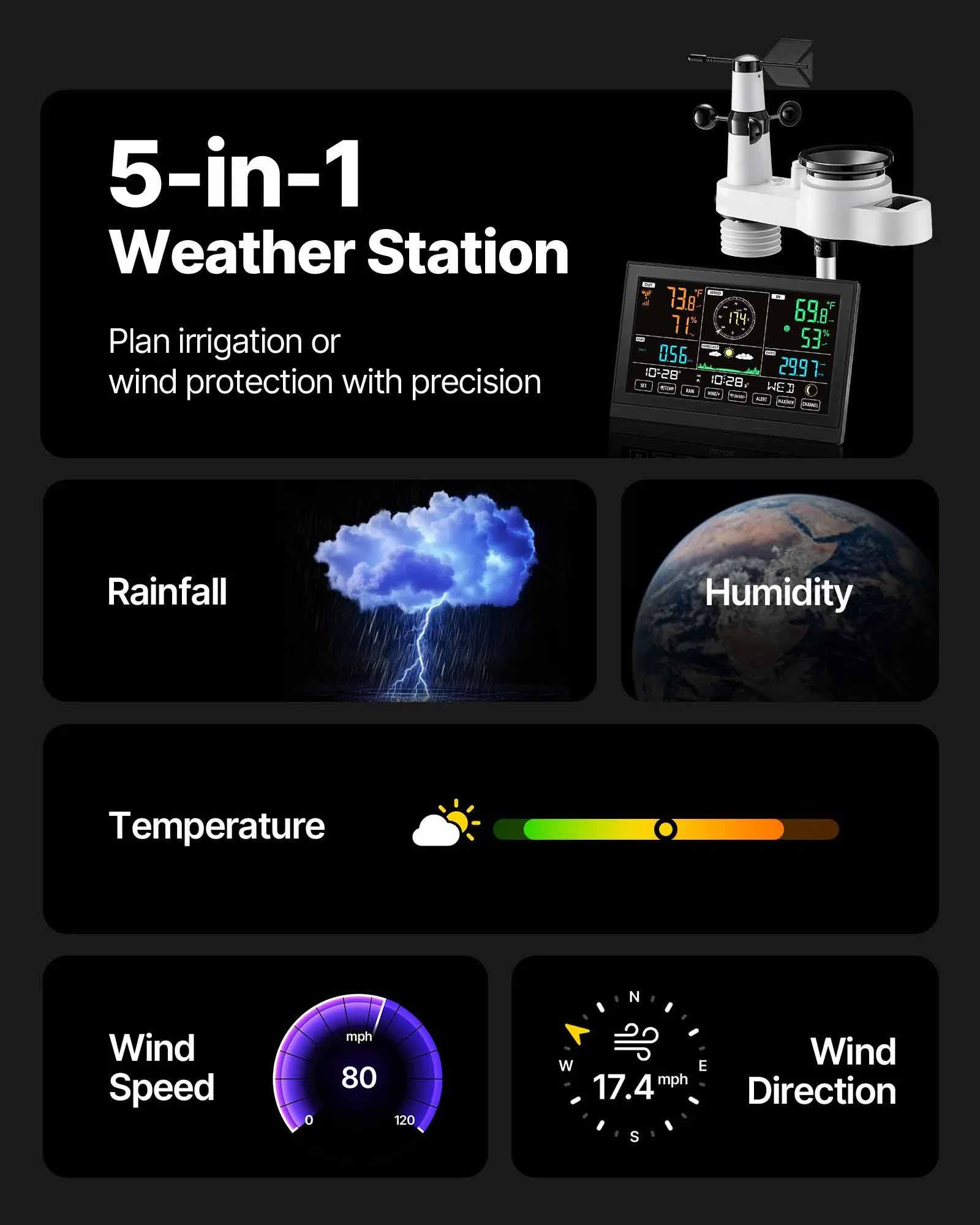 5-in-1 Wireless Weather Station 7.5 in Display Indoor Outdoor Thermometer Sensor