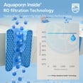 thumbnail image 3 of Filtro de agua PHILIPS ADD554 5 etapas 5 en 1 para ADD5930 RO, 3 of 6