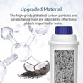thumbnail image 2 of Coffee Machine Water Filter For Delonghi Dlsc002 Water Filter For De'longhi Ecam, Etam, Ec, Bc Series, 2 of 5