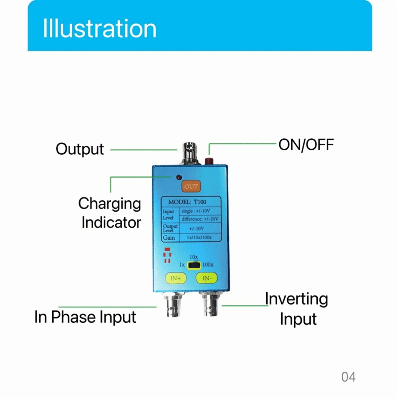 10M Bandwidth Oscilloscope Differential Gain Split Probes Weak Electrical Signal Measurement Tool 100X Signals Amplifier,1 x Host 1 x 0.5m BNC Straight Cable 1 x BNC Shorting Cap,Blue